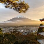 Urlaub Japan Fuji (Sehenswürdigkeiten)