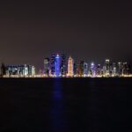 Urlaub Katar Doha (Sehenswürdigkeiten)